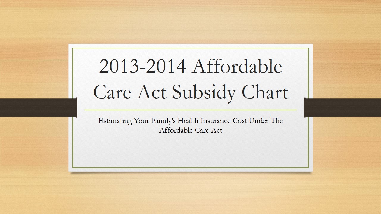 NC-Affordable-Care-Act-Subsidy-Table