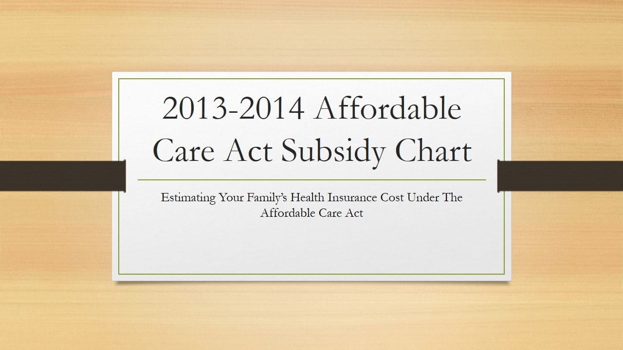 Affordable Care Act Subsidy And Table ALLCHOICE Insurance